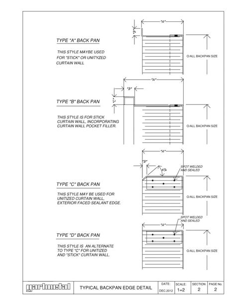 yarl metal fabrications inc|curtain wall back pan detail.